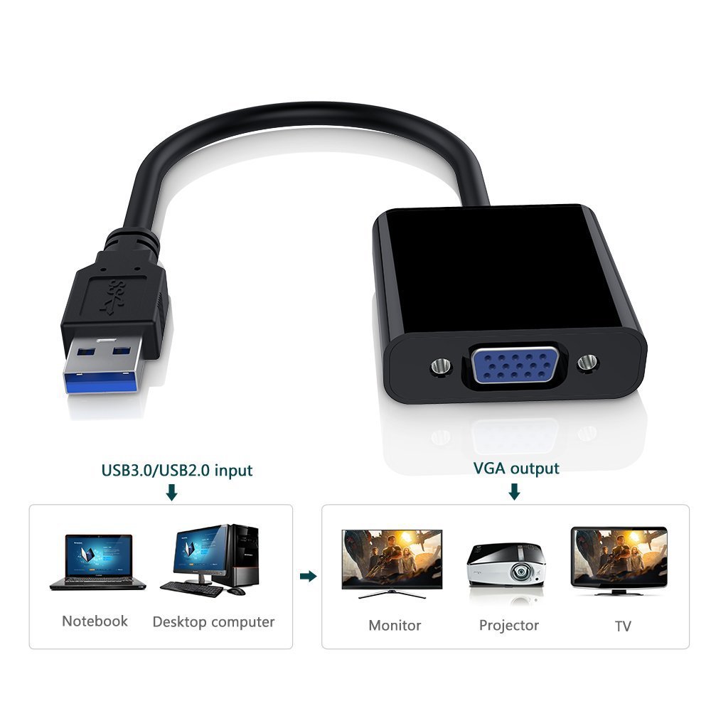 USB 3.0 To VGA Adapter Multi-D - Laptop Ergonomic Accessories review and price