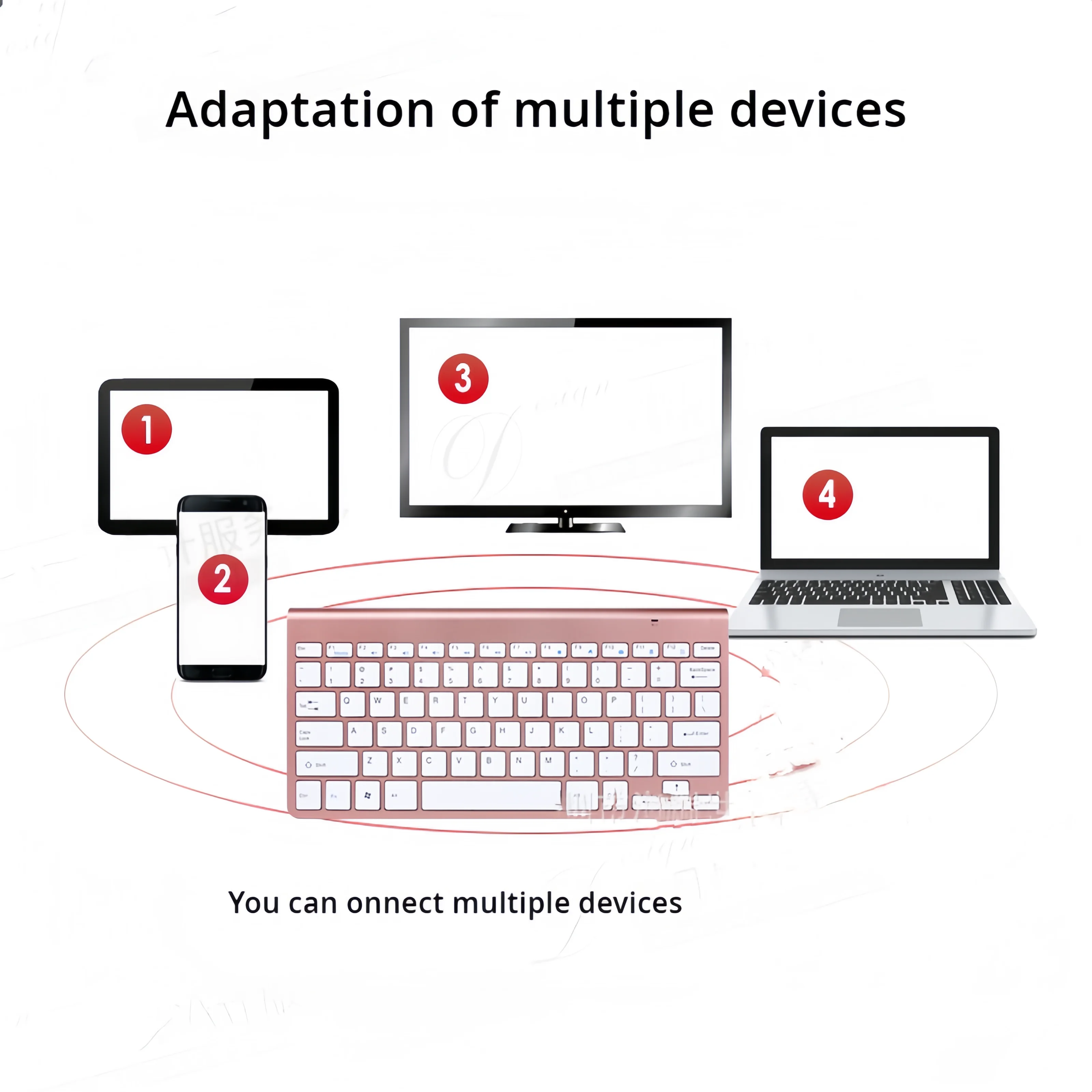 Bluetooth Keyboard Compatible  - Laptop Ergonomic Accessories review and price