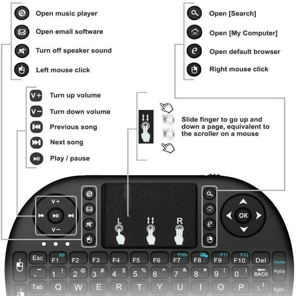 Mini Wireless Keyboard 2.4GHz  - Laptop External Accessories review and price