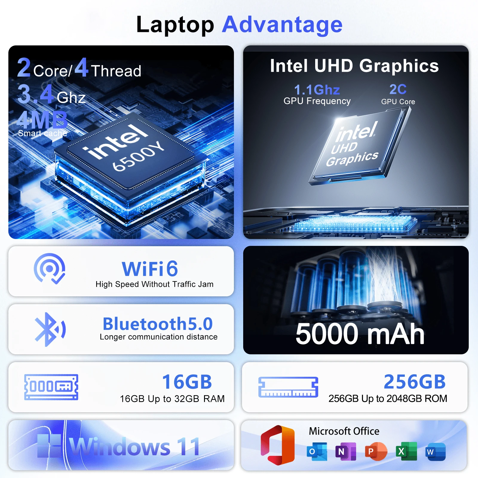 14.1 Inch Ultra Thin Laptop In - Laptop Accessories Ram review and price